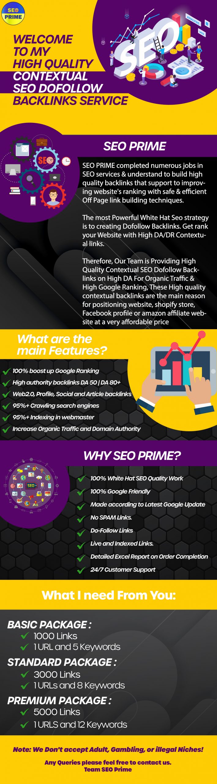 I will create 1000 High Quality SEO Contextual Backlinks for $29